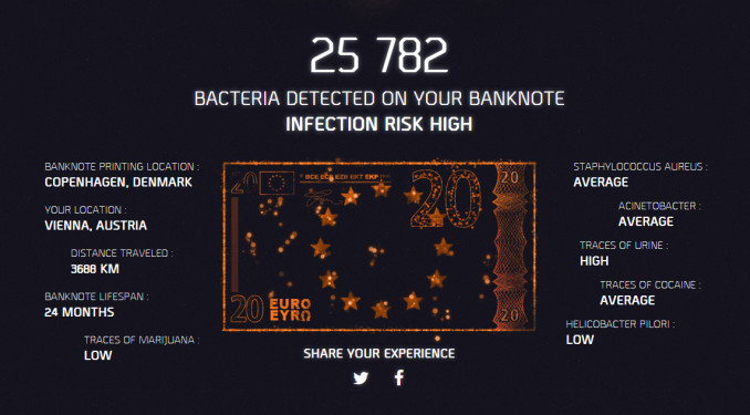 tctd-cash-contagion-result