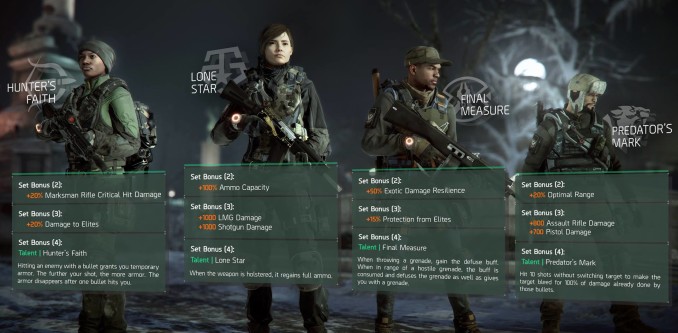 TC-the Division-Gear-Sets-Update-1-2-Conflict