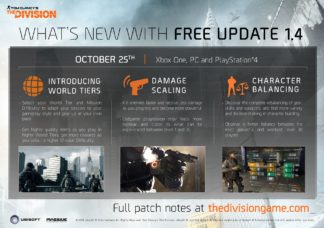 tc-the-division-what-is-new-in-update-1-4