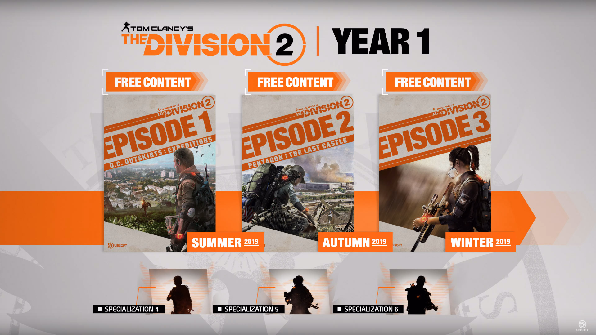The Division Free Year 1 Content, Year 1 Pass & / The Zone